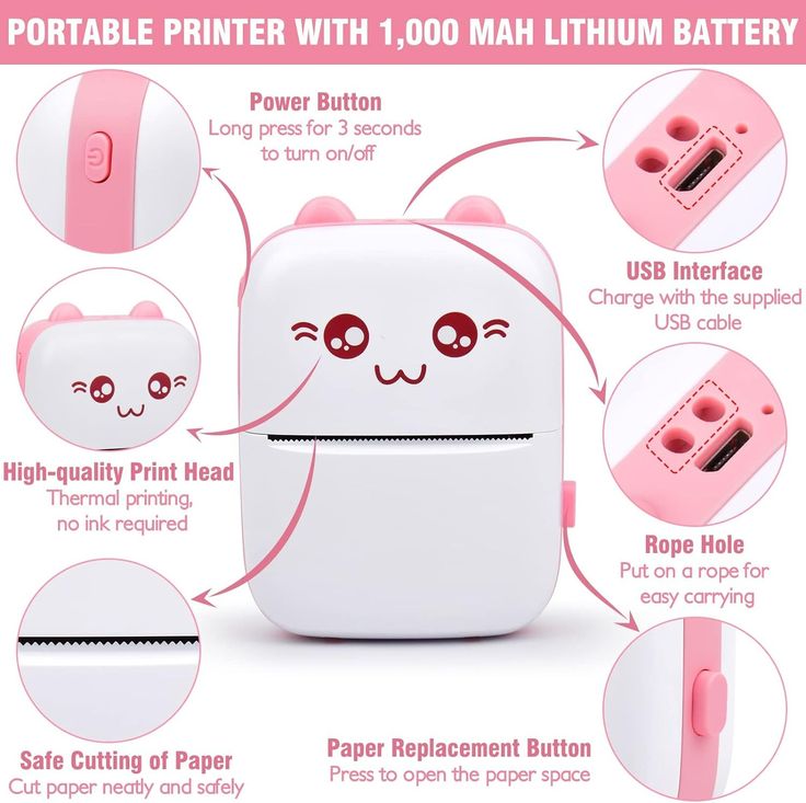 Rechargeable mini Bluetooth thermal printer from FIZZI SHOP showing compact design and printing paper ready for mobile printing.