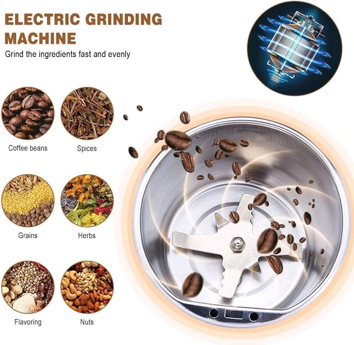 FIZZI SHOP electric coffee grinder with stainless steel blades and clear hopper for fresh ground coffee.