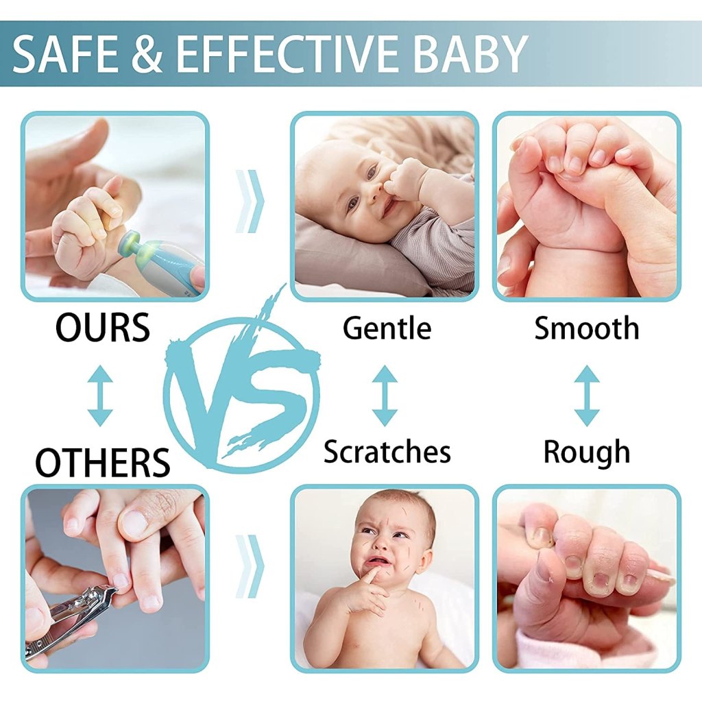 FIZZI SHOP JK SIDHU baby nail electric trimmer kit with safety grinder and attachments for gentle infant nail grooming.