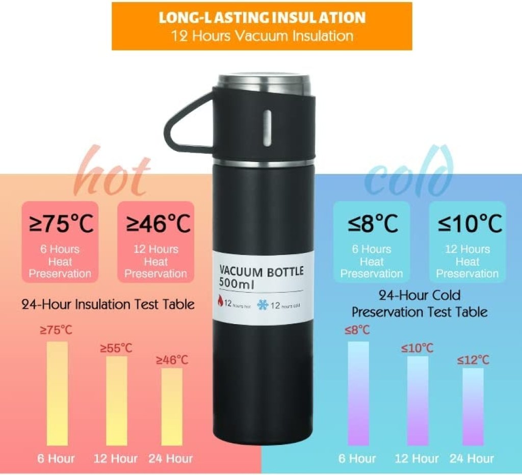 FIZZI SHOP JK SIDHU vacuum flask set with two stainless steel insulated bottles on a white background
