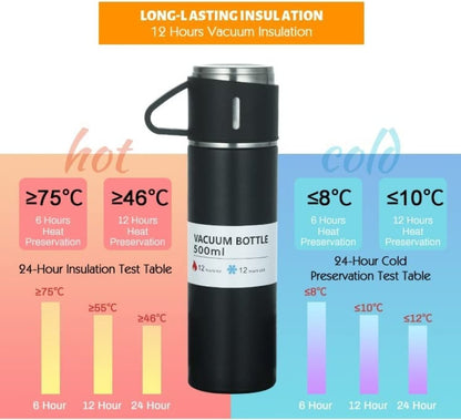 FIZZI SHOP JK SIDHU vacuum flask set with two stainless steel insulated bottles on a white background
