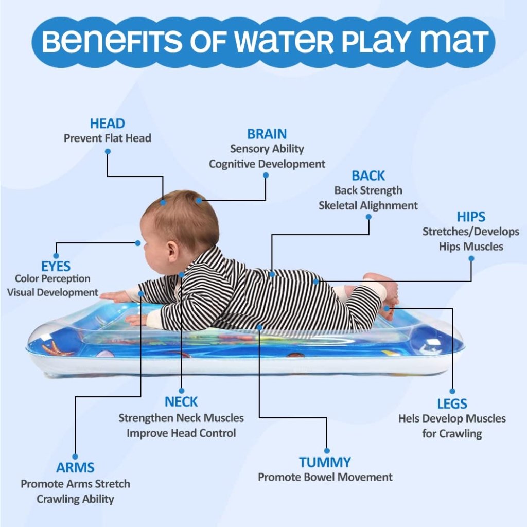 Colorful baby water play mat by FIZZI SHOP JK SIDHU, featuring interactive water and toy elements for infants.