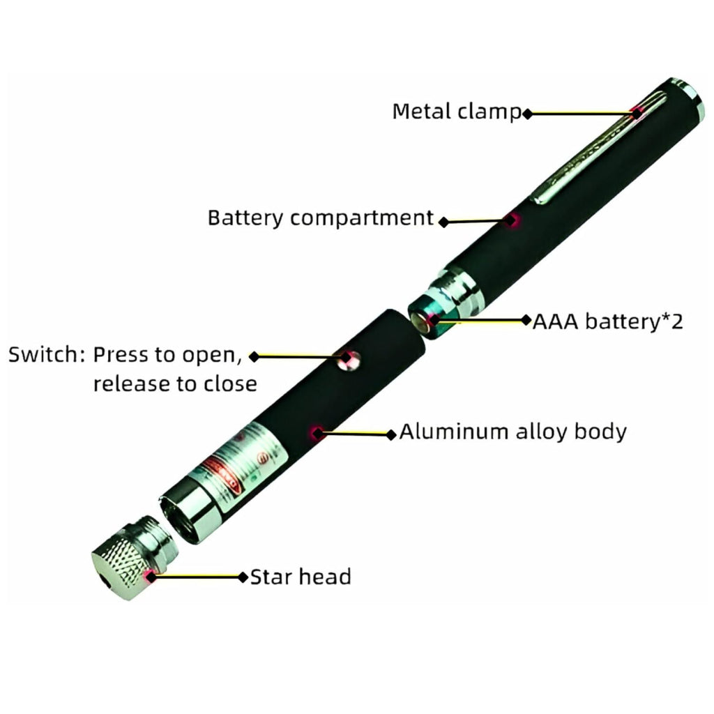 Green laser pointer light from FIZZI SHOP JK SIDHU, showing the compact device emitting a bright green laser beam.