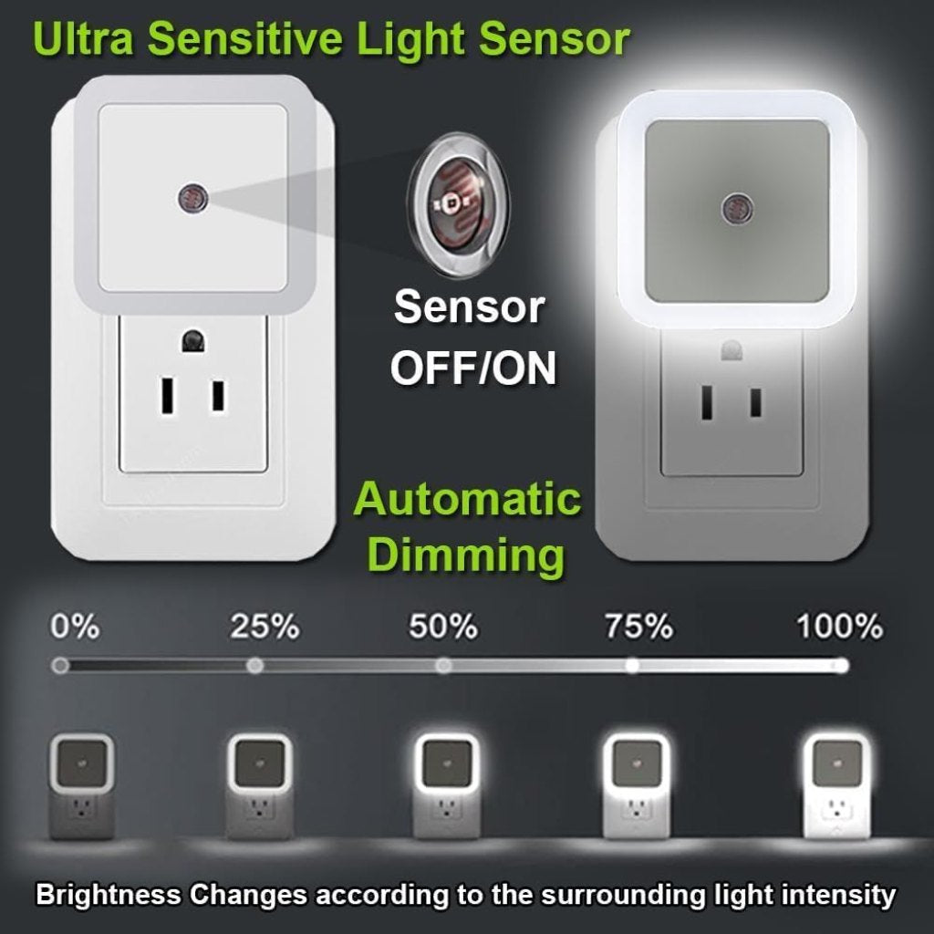 FIZZI SHOP sensor night light with motion detection, showing a sleek white design illuminating a dark room corner.