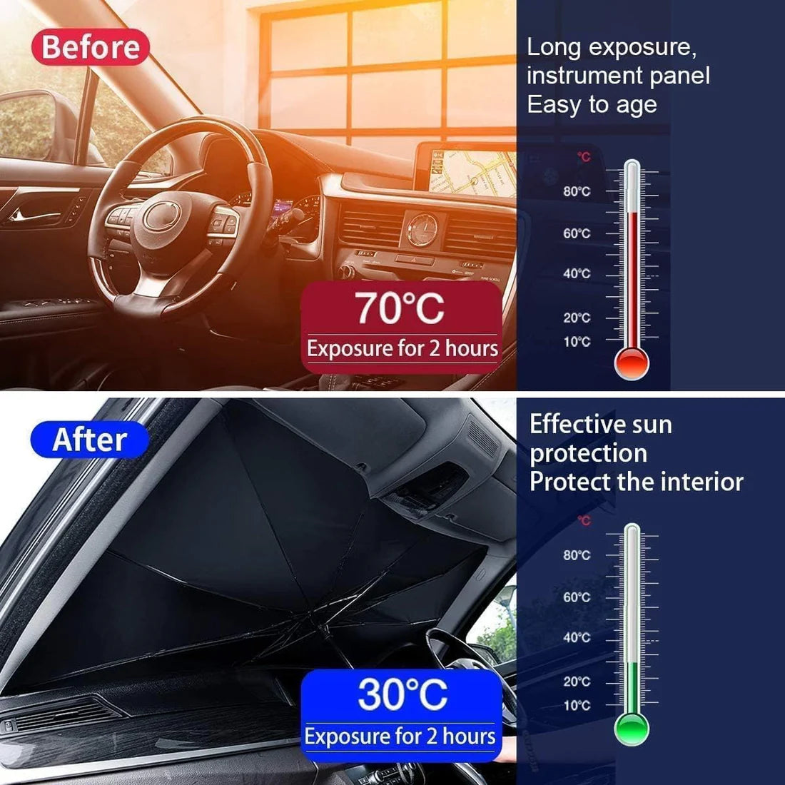 FIZZI SHOP car sun shade umbrella blocking sunlight through car window, compact and portable for sun protection.