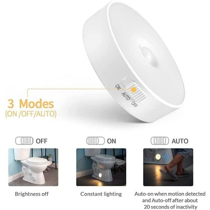 FIZZI SHOP motion sensor light mounted on wall, showcasing its sleek design and sensor area for automatic illumination.