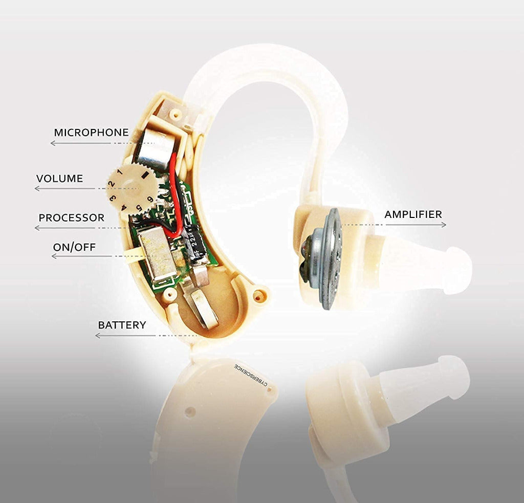 FIZZI SHOP Cyber Sonic Hearing Machine with sleek black design and control buttons on the front, compact and user-friendly.