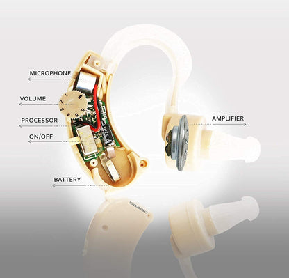 FIZZI SHOP Cyber Sonic Hearing Machine with sleek black design and control buttons on the front, compact and user-friendly.