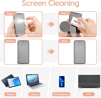 FIZZI SHOP JK SIDHU 7 in 1 keyboard cleaning brush with multiple cleaning tools for electronic device maintenance