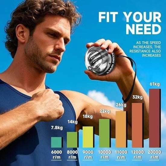 FIZZI SHOP gyro ball with ergonomic grip and spinning mechanism, designed for hand exercise and stress relief.
