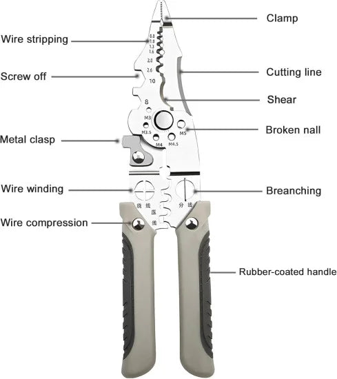 FIZZI SHOP 9-in-1 wire stripper plier with ergonomic handles and multiple stripping functions for electrical work.