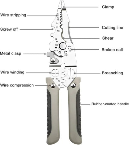 FIZZI SHOP 9-in-1 wire stripper plier with ergonomic handles and multiple stripping functions for electrical work.
