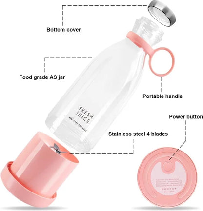 Mini portable bottle shape juicer by FIZZI SHOP, compact design with a clear container for fresh juice extraction