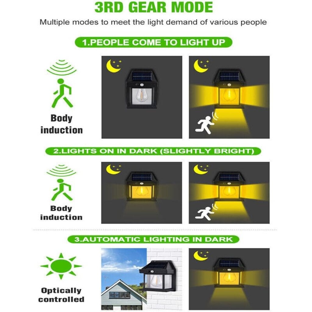FIZZI SHOP solar wall bulb lamp mounted outdoors, illuminating a wall with warm LED light in a modern design.