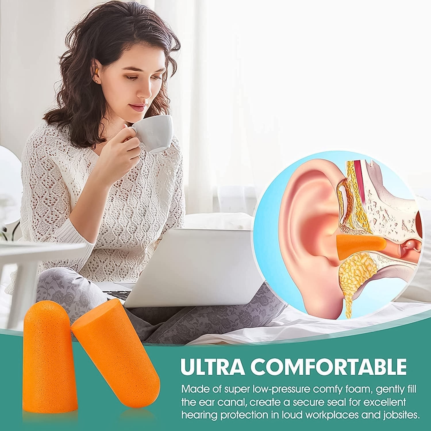 Reusable Wukusy noise reduction foam ear plugs, 2 pairs, soft and comfortable ear protection for sleeping or noise-sensitive environments