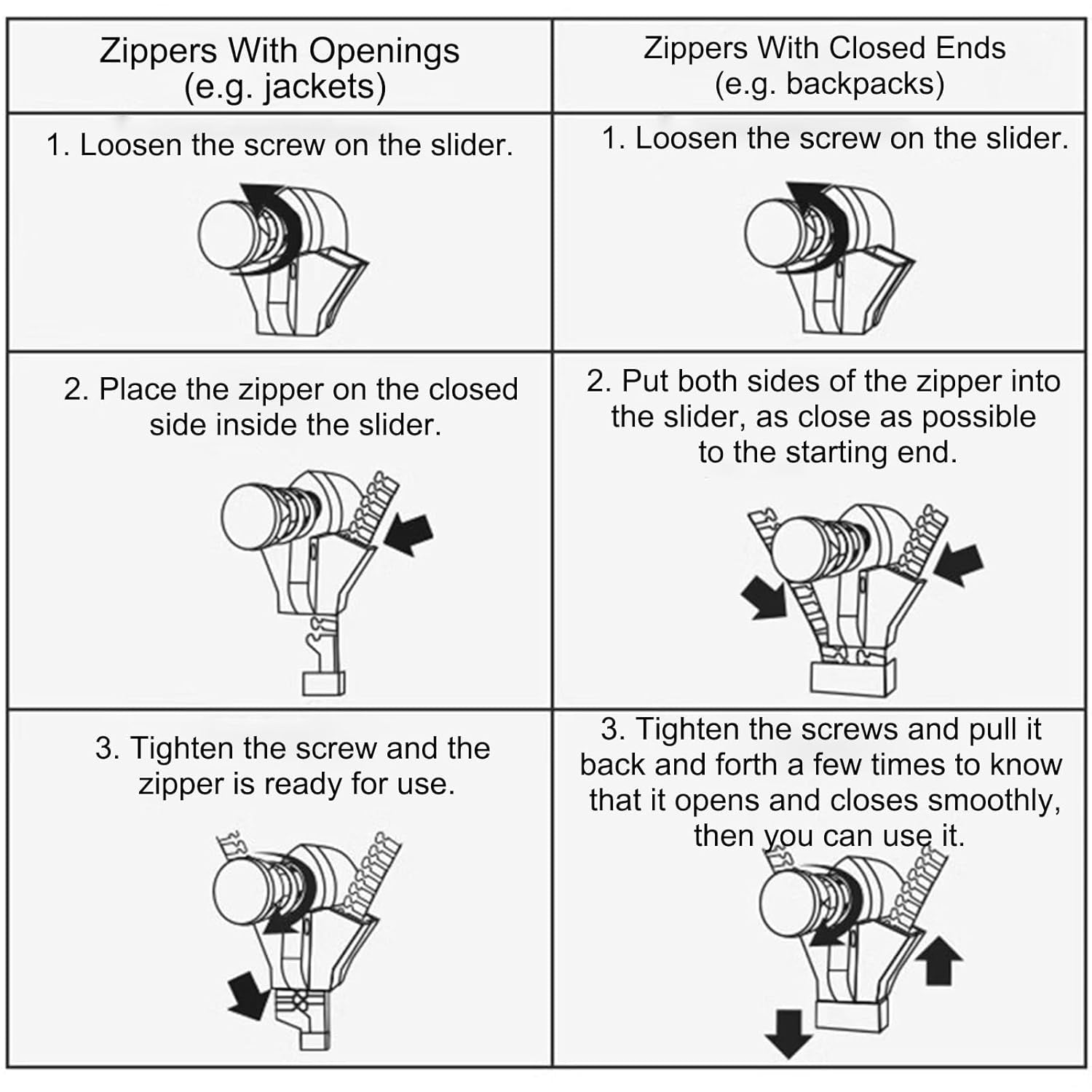 Set of four Wukusy portable universal detachable zipper sliders for home improvement projects, suitable for various zipper types.