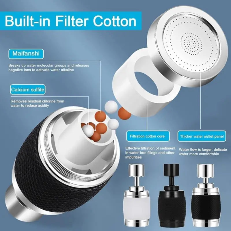 360° swivel kitchen tap spray head attachment for easy water control, compatible with most kitchen faucets and ideal for cleaning.