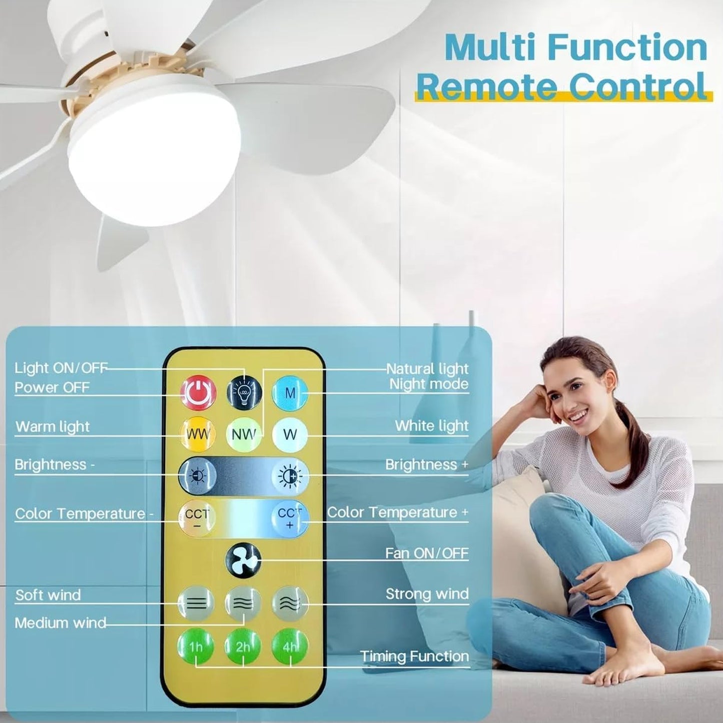 Wukusy 40W LED ceiling fan remote control for electronic fans, with buttons for fan speed and light adjustment.