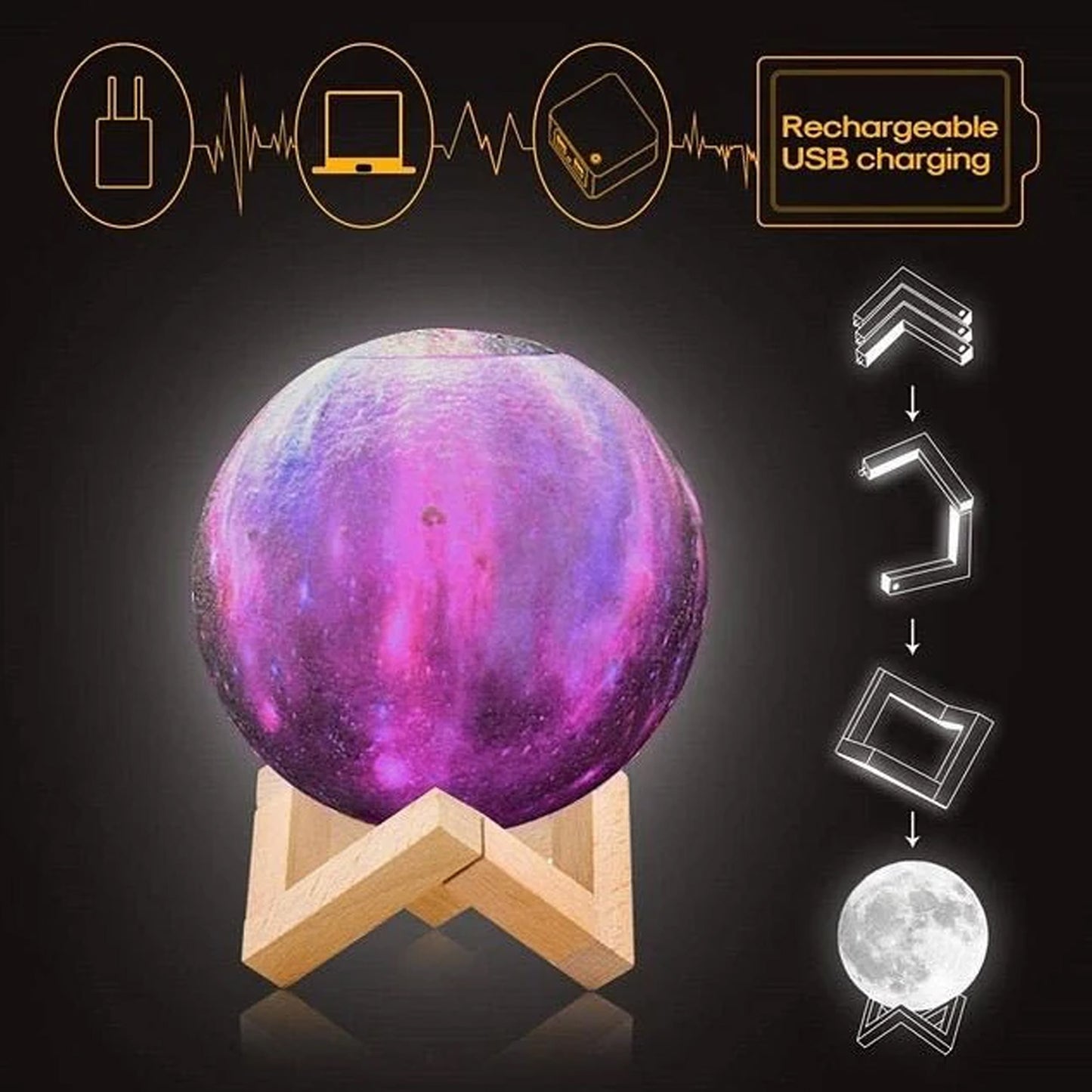Wukusy 3D 2-in-1 LED moon lamp and aroma diffuser for office use, featuring printed moon design and ambient lighting.