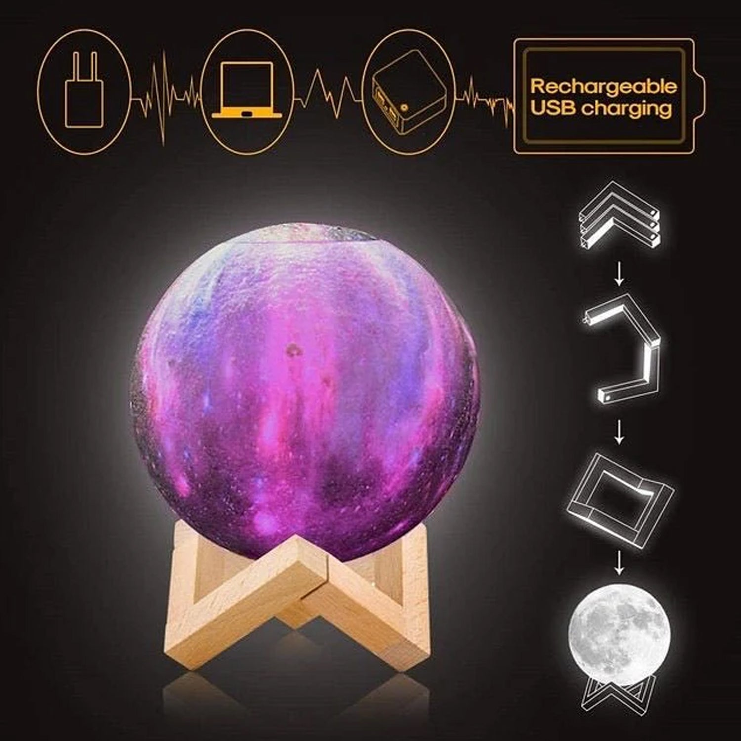 Wukusy 3D 2-in-1 LED moon lamp and aroma diffuser for office use, featuring printed moon design and ambient lighting.