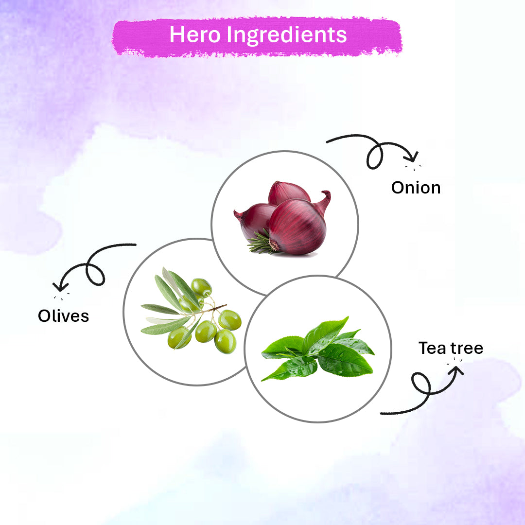 Red Onion Shampoo with Vitamin E and Almond Oil by Drpshippr, shown in a pack of two bottles for hair fall control and growth.
