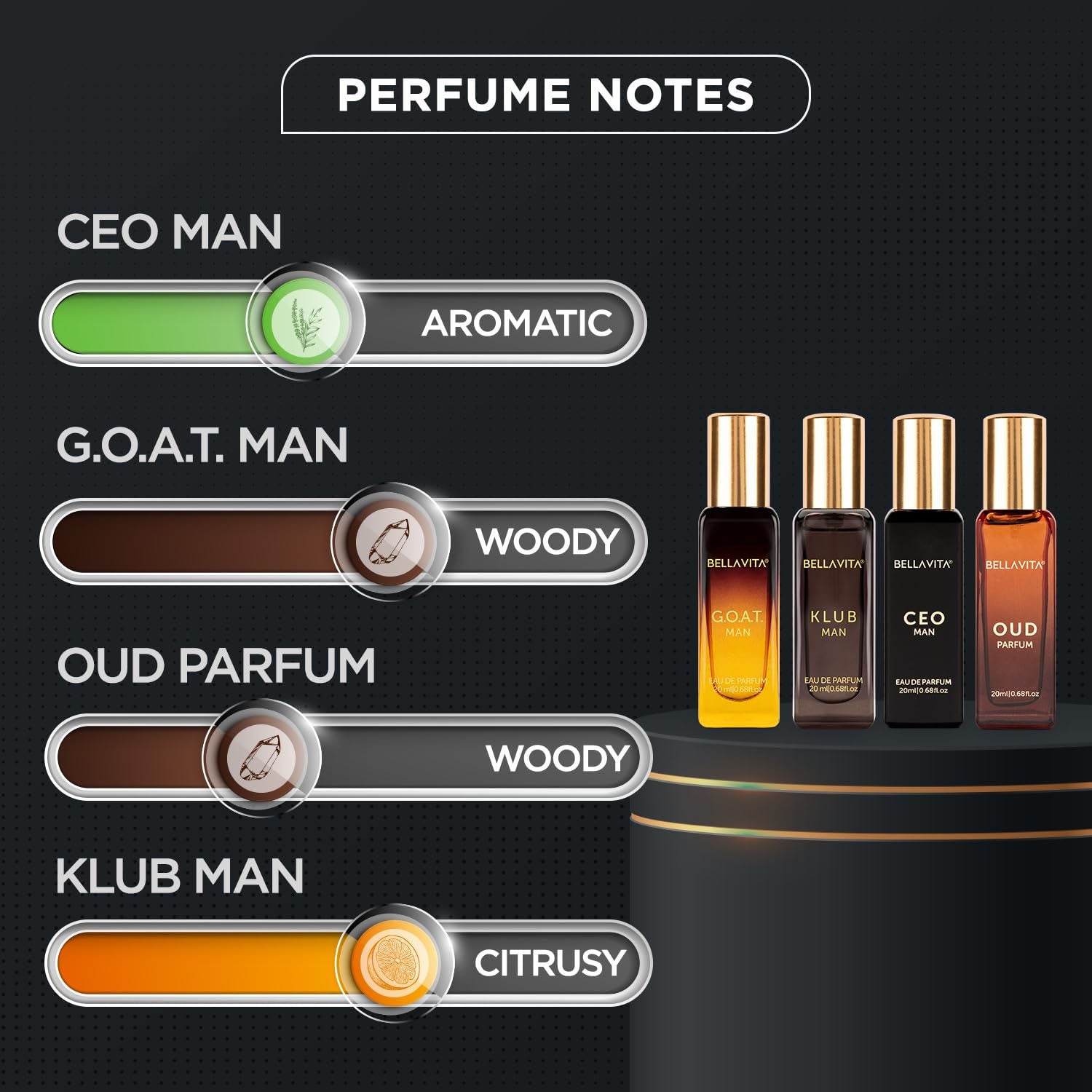 Wukusy Bellavita men's luxury perfume gift set with four 20ml bottles arranged in elegant packaging.