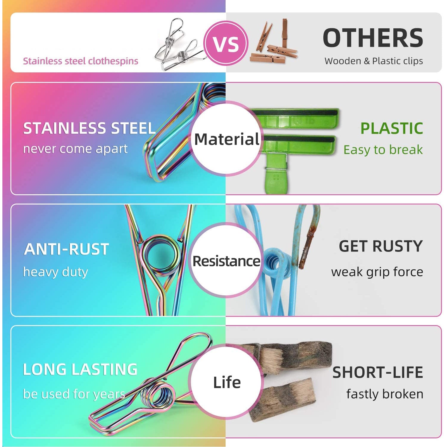 Wukusy 6180 stainless steel multipurpose clothes hanging clips, sturdy and durable for home improvement laundry tasks.
