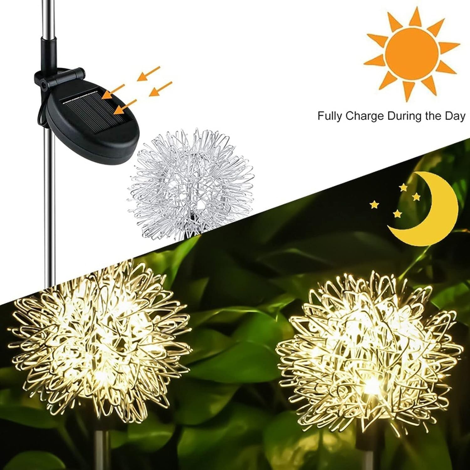 Two solar-powered dandelion garden lights by Wukusy illuminating a garden at dusk with delicate flower-shaped design.
