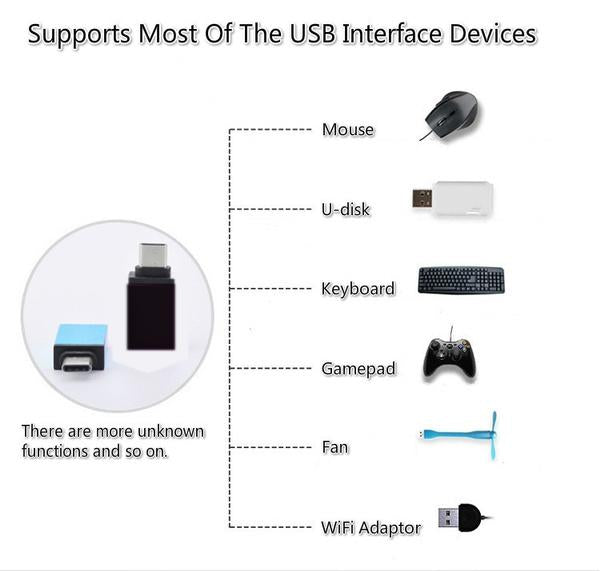 Wukusy 1370 Type-C OTG adapter connected to a smartphone, enabling USB device connectivity with Type-C devices.