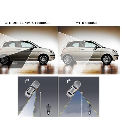 Pair of Wukusy 1512 Blind Spot Round Wide Angle Adjustable Convex Rear View Mirrors for automotive use
