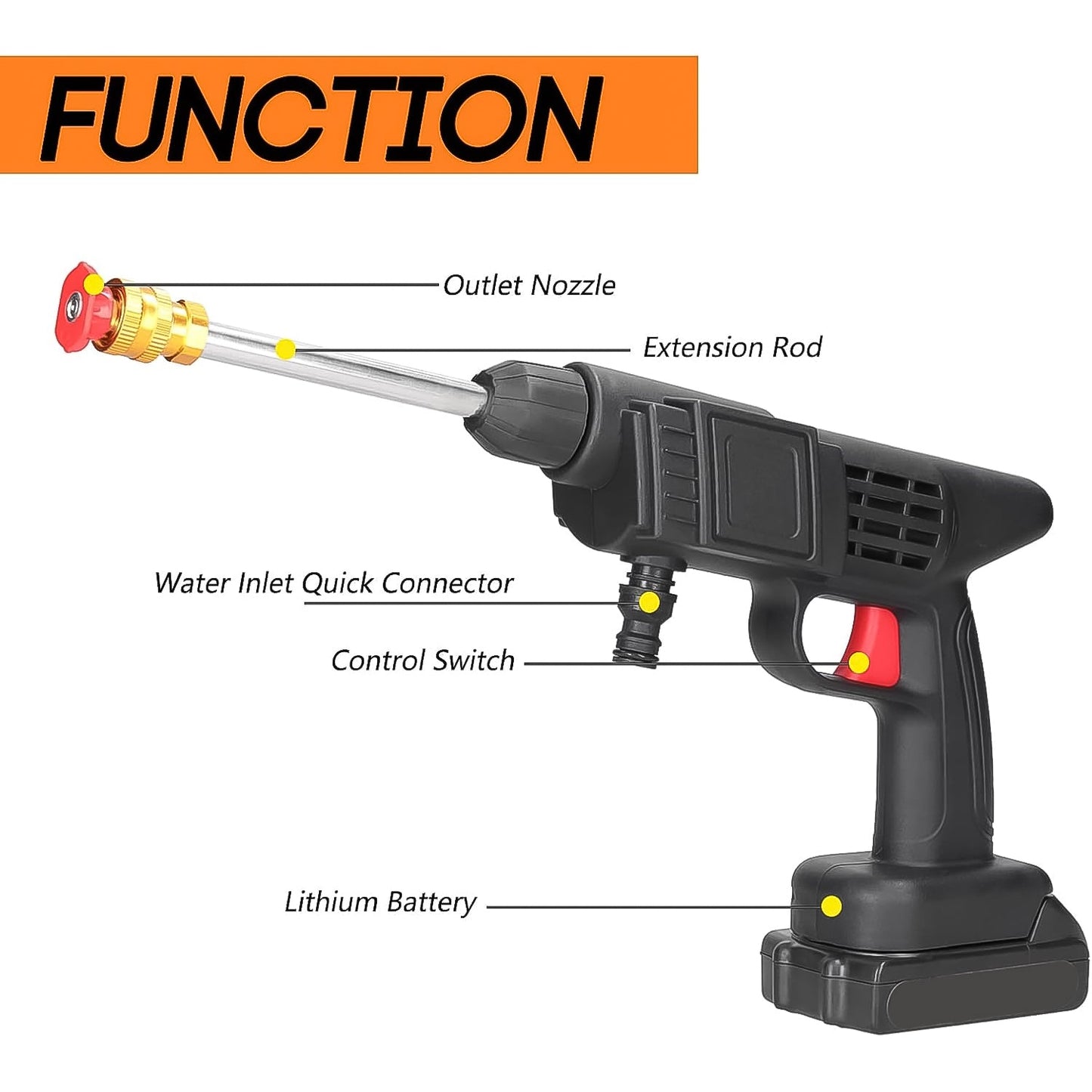 Wukusy 48V rechargeable electric car washer gun with double batteries, compact automotive cleaning tool in a set.
