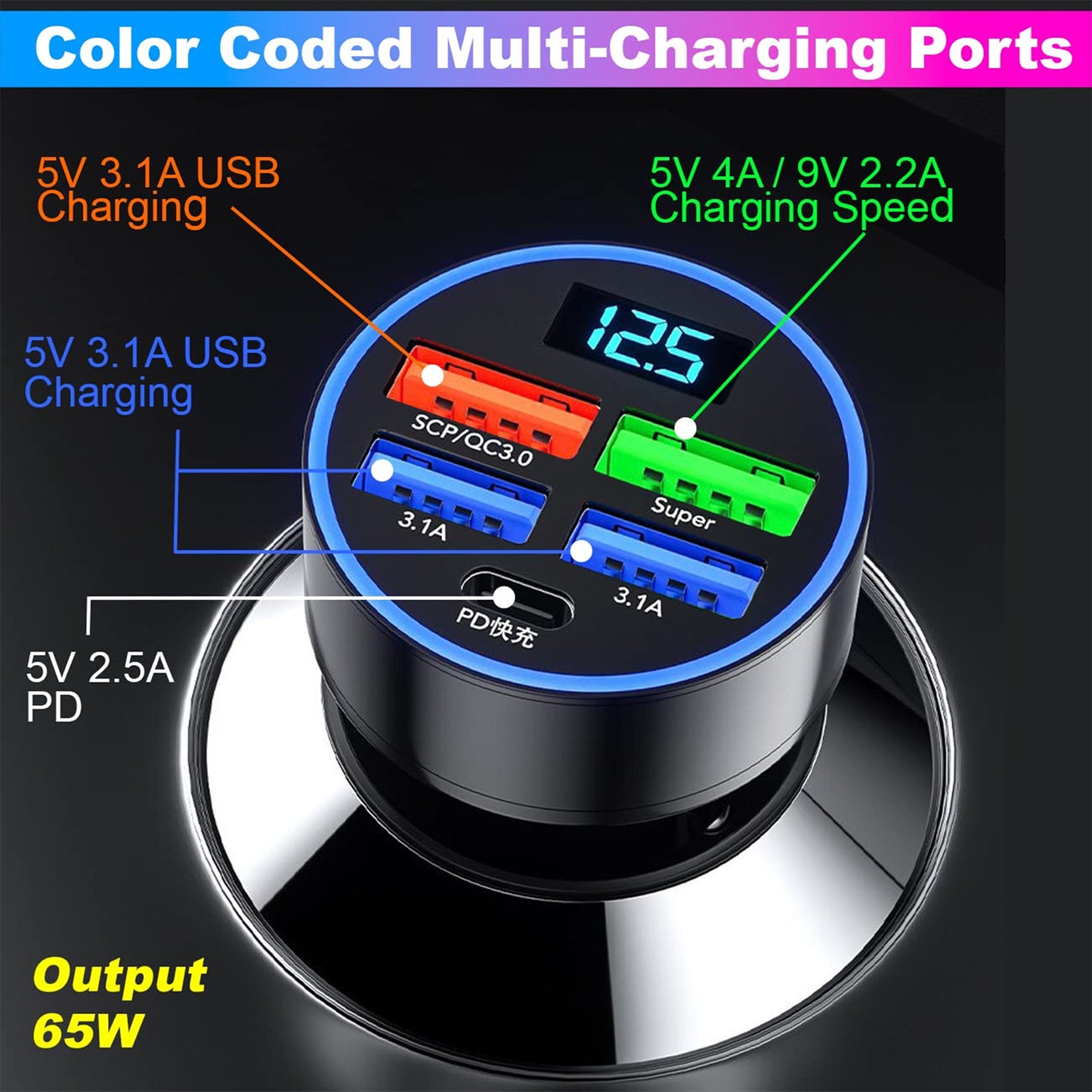 Wukusy automotive multi-port fast car charger with four USB ports, compatible with 12V and 24V vehicles.