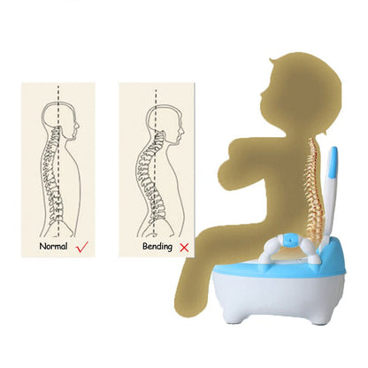 Wukusy baby potty training seat for toddlers, blue plastic potty chair with a comfortable design for boys and girls aged 1+ years.