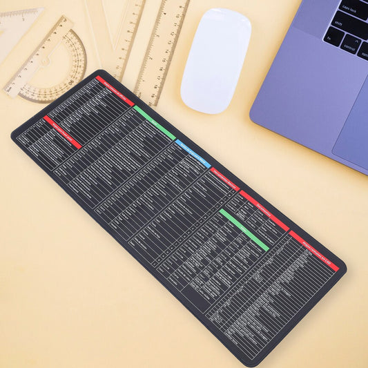 Wukusy oversized rubber mouse pad and keyboard mat for desk, anti-slip surface, large size for office or gaming use