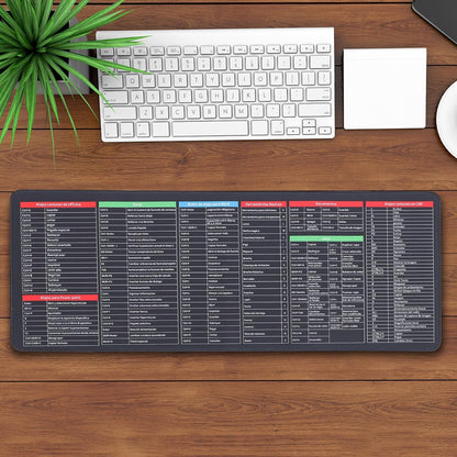 Wukusy oversized rubber mouse pad and keyboard mat, large anti-slip desk accessory for office and gaming setups.