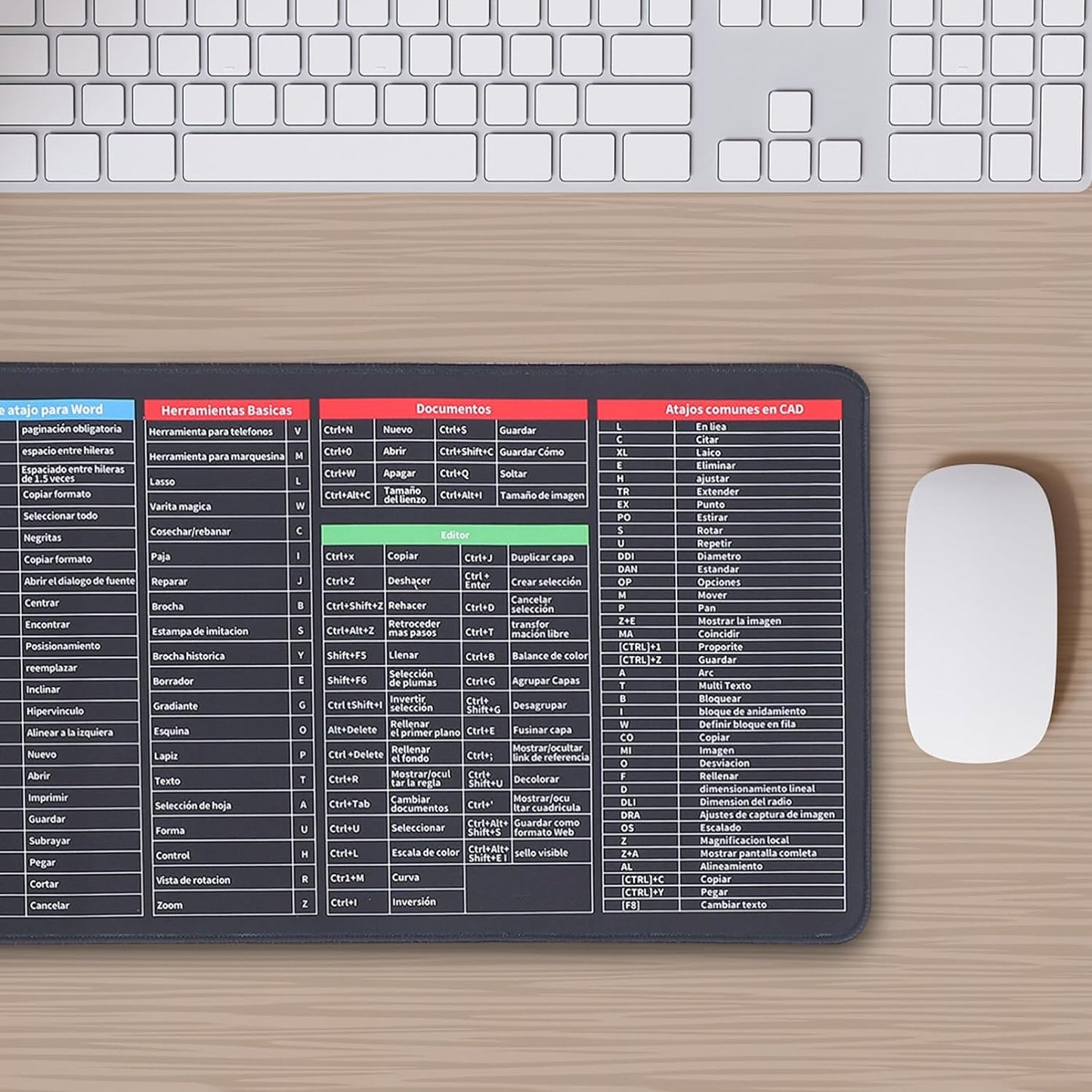 Wukusy oversized rubber mouse pad with non-slip surface, large keyboard and mouse area for desk and office use.