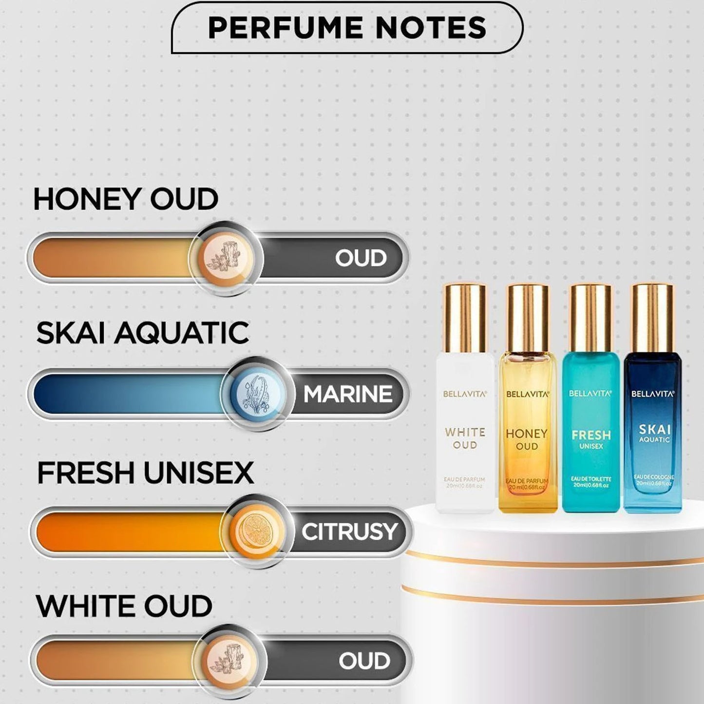 Wukusy Bellavita Premium Luxury Unisex Perfume Gift Set with four 20ml bottles, elegant and versatile fragrance collection.
