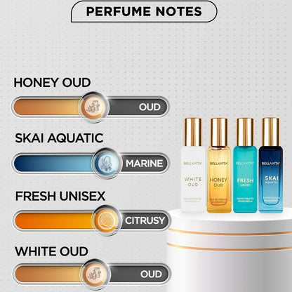 Wukusy Bellavita Premium Luxury Unisex Perfume Gift Set with four 20ml bottles, elegant and versatile fragrance collection.