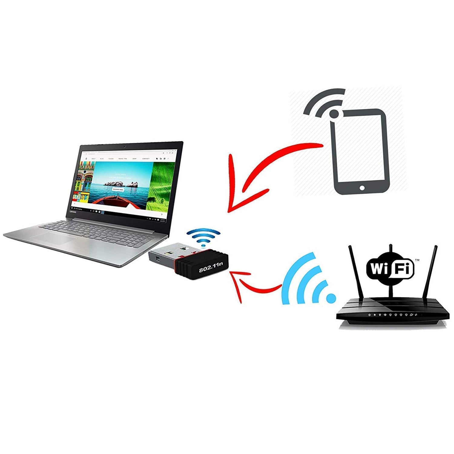 Wukusy 7224 wireless mini Wi-Fi receiver and network adapter for computers and laptops, with driver CD included.
