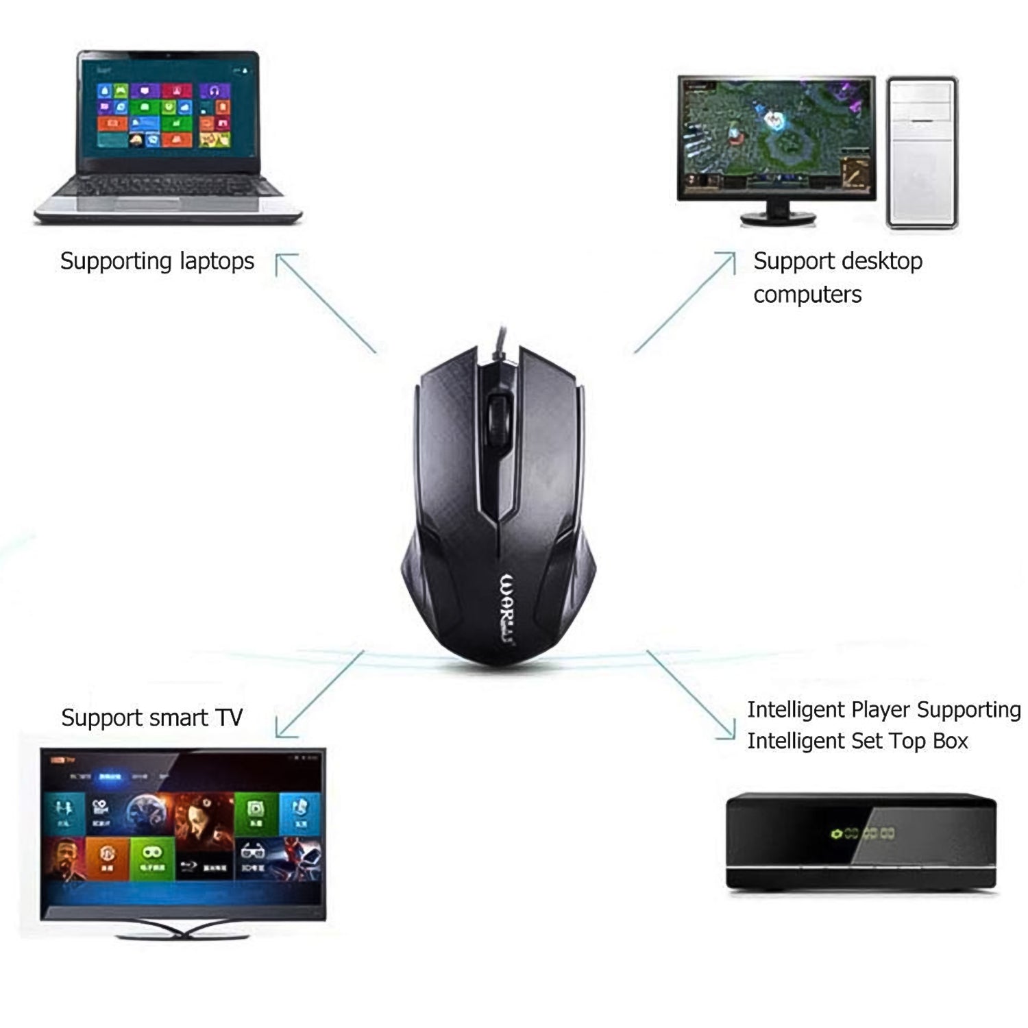 Wukusy wired optical computer laptop mouse, black with scroll wheel, designed for precise navigation and easy use.