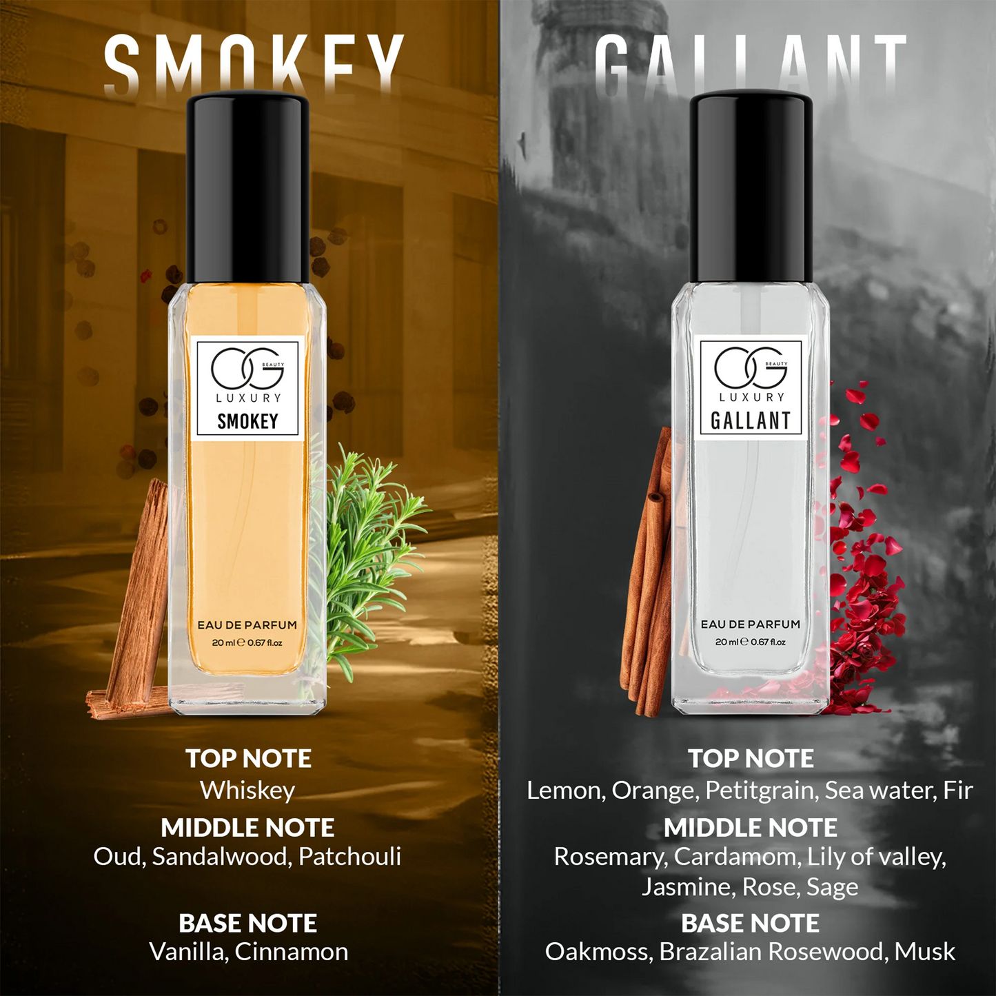 Wukusy Og Beauty Luxury Perfume Gift Set with four 20ml bottles, elegant health and beauty fragrance collection.