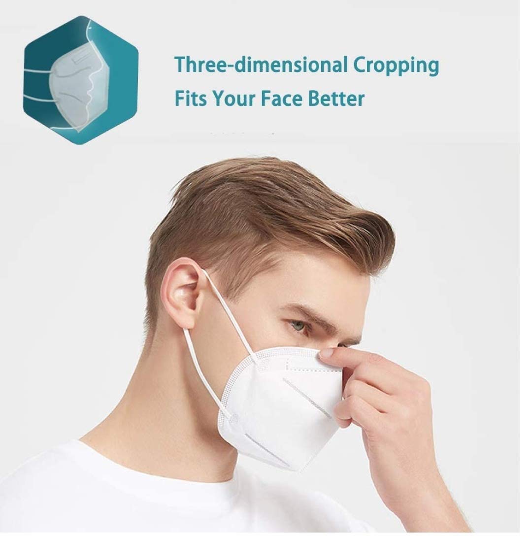 Wukusy N95 reusable washable anti-pollution virus face mask, health care product with adjustable ear loops and breathable fabric.