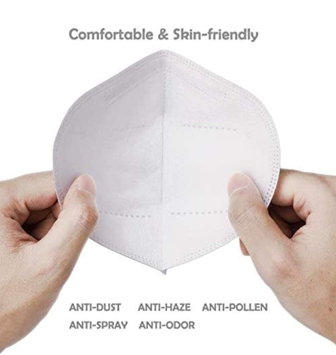 Wukusy N95 reusable and washable anti-pollution virus face mask, health care protective mask with adjustable straps and filter.