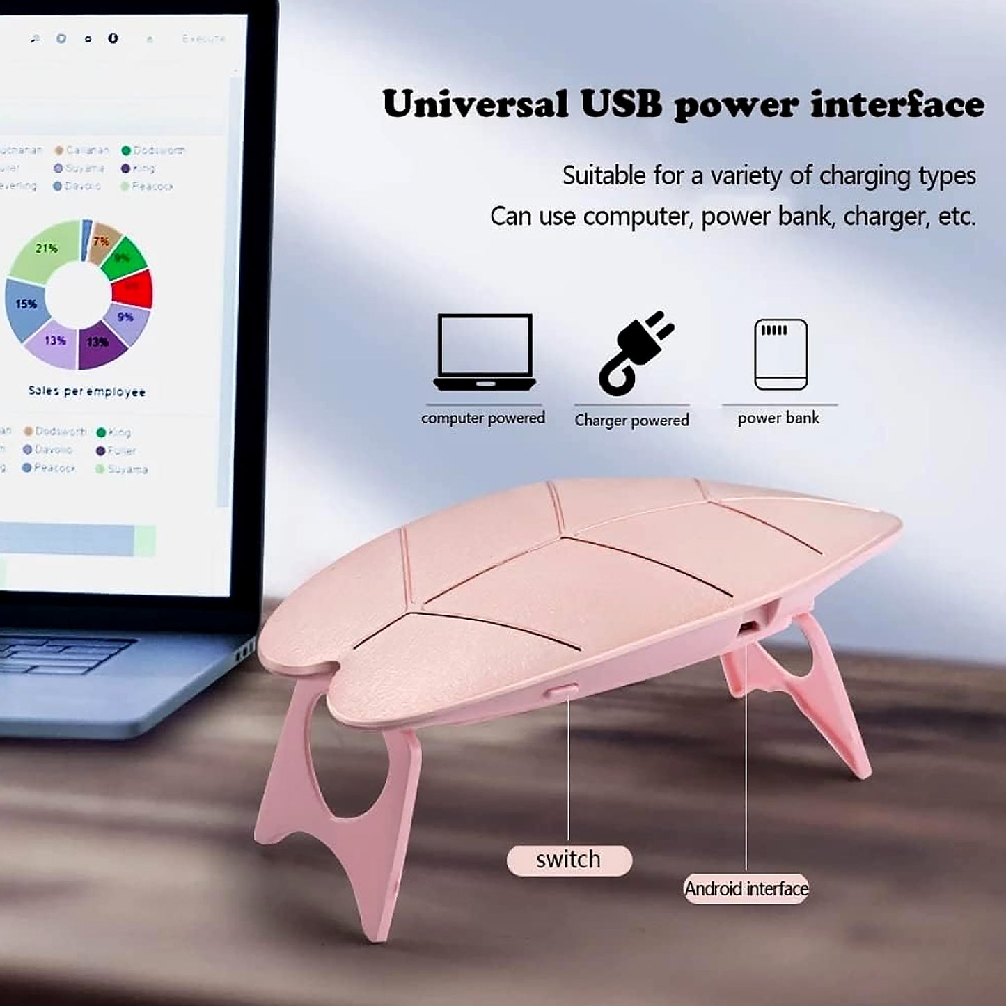 Wukusy Mini Nail Lamp with 6W UV LED, USB cable, ideal for gel nail polish and nail art, suitable for home or salon use.