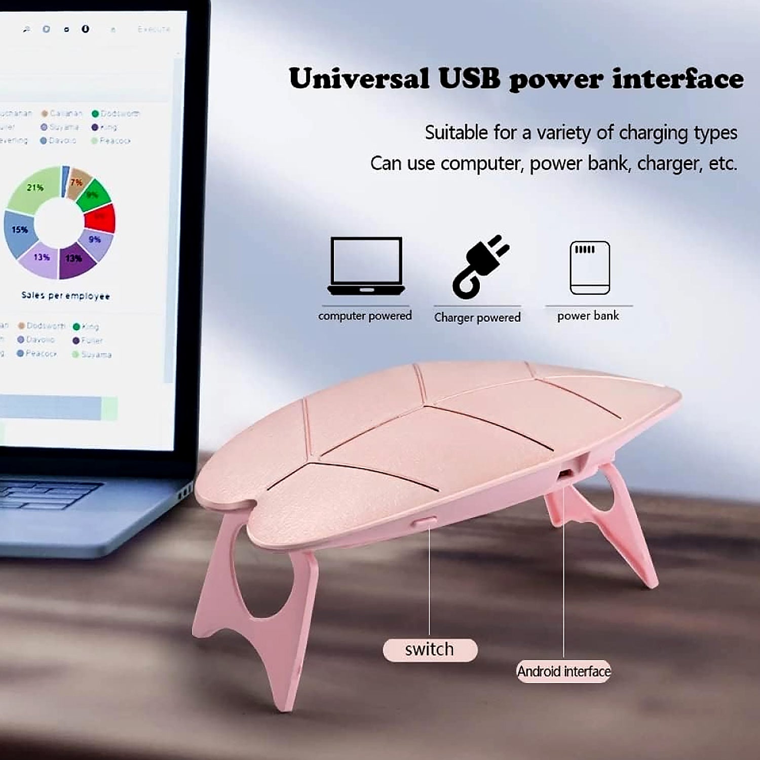 Wukusy Mini Nail Lamp with 6W UV LED, USB cable, ideal for gel nail polish and nail art, suitable for home or salon use.