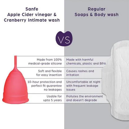 Wukusy reusable menstrual cup for women and girls, made of medical-grade silicone, used during the menstrual cycle.