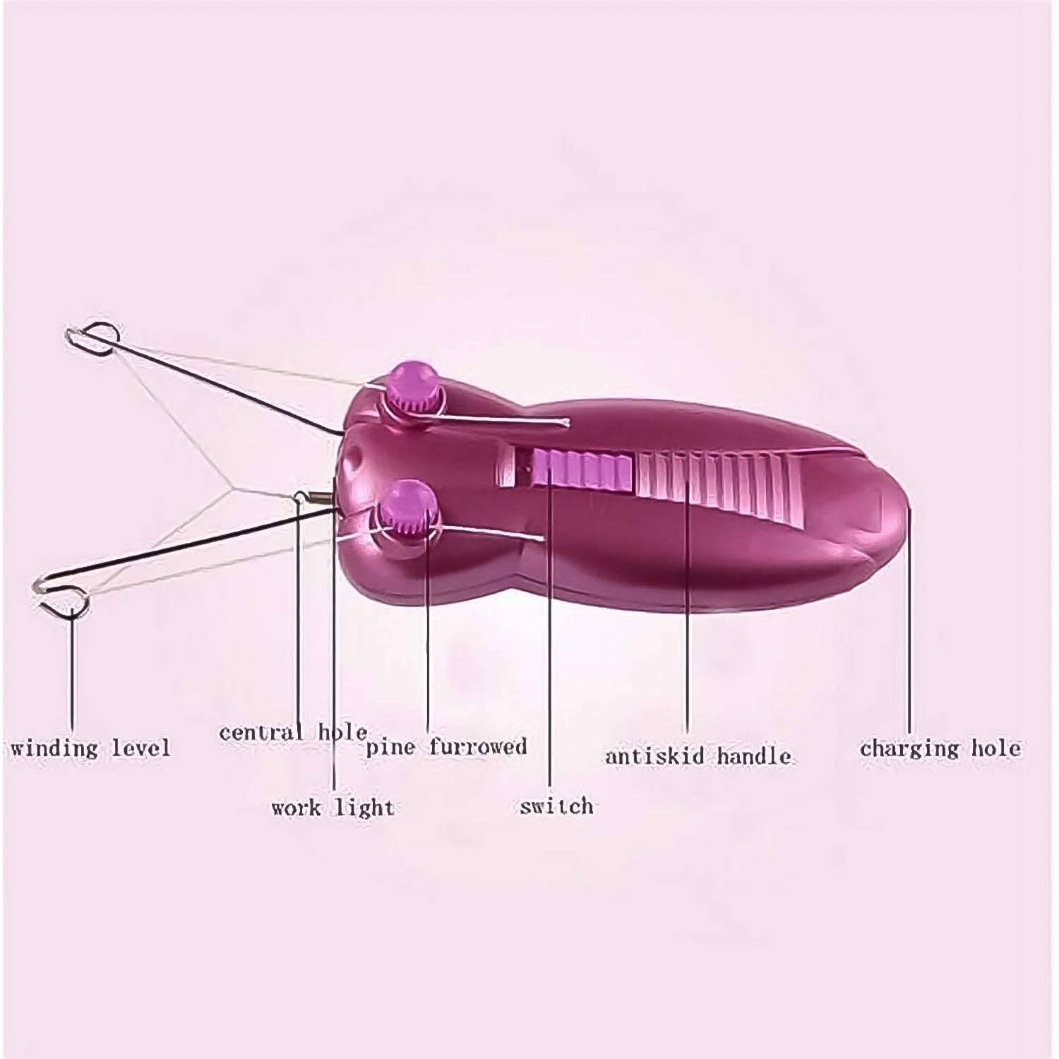 Wukusy electric facial hair remover machine in a set for women’s skincare and hair removal, with a sleek white design.
