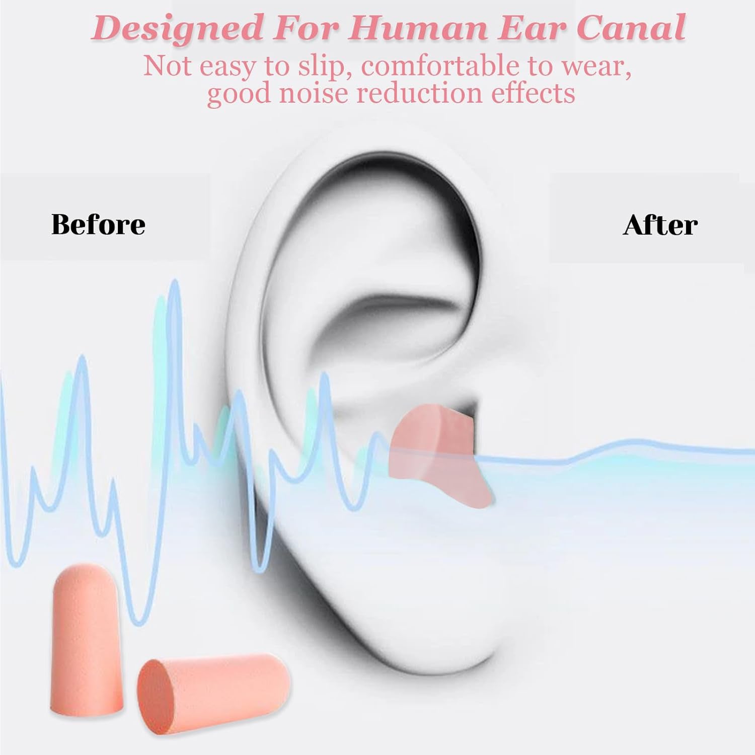 Wukusy foam ear plugs with portable storage box, 5 pairs, for noise reduction and hearing protection in health care setting.