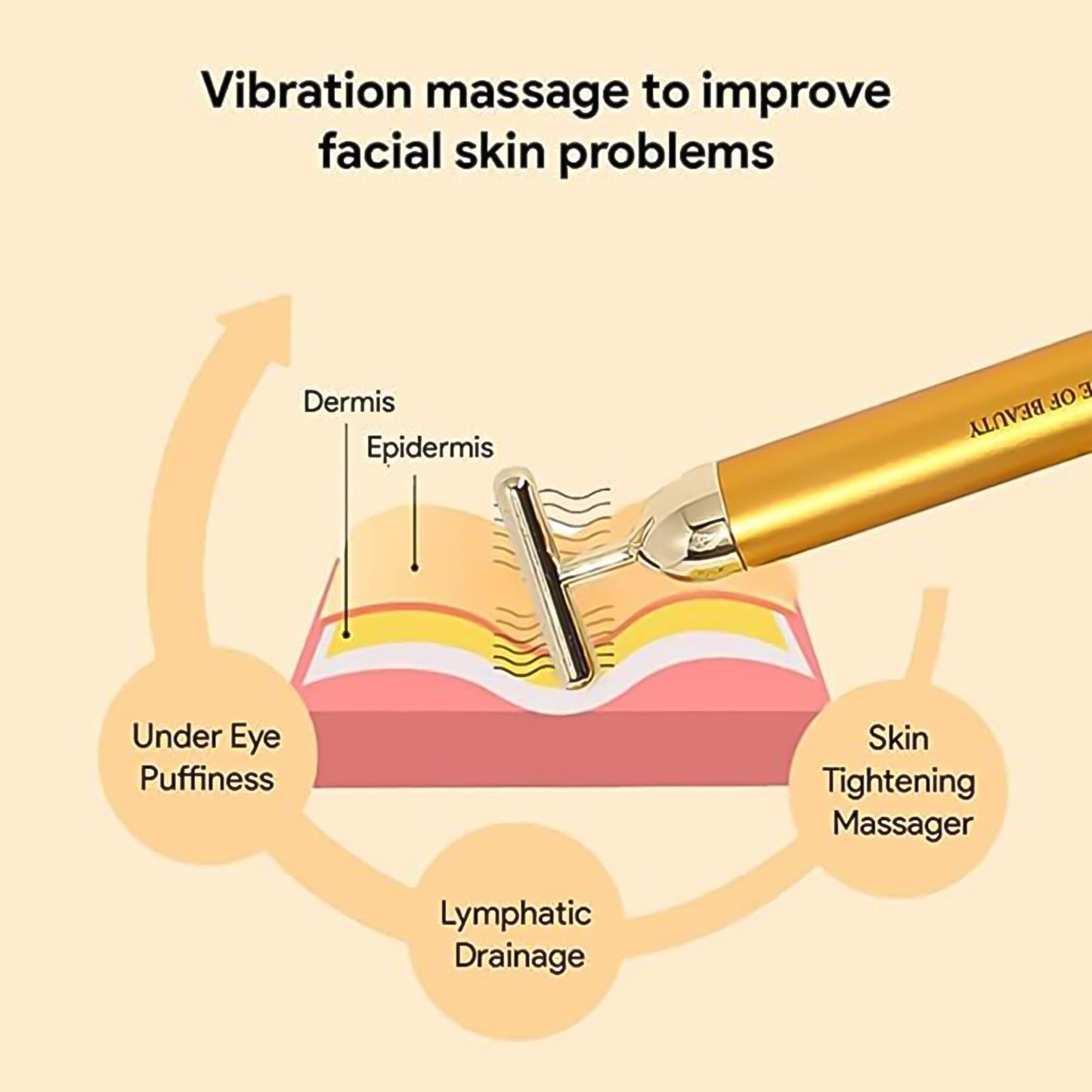 Wukusy Golden Energy Face Massager, a health care device with a sleek golden design for facial massage and skin rejuvenation.