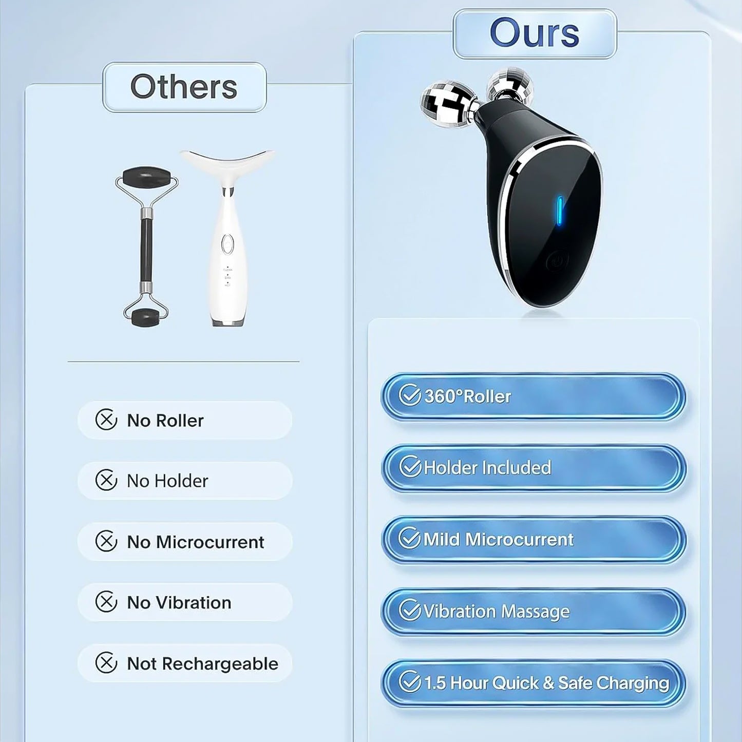 Wukusy microcurrent facial device and face massager roller for at-home skin toning and rejuvenation treatment.